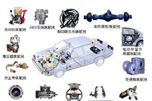 汽车轻量化趋势下的塑料零部件喷涂工艺优化与挑战